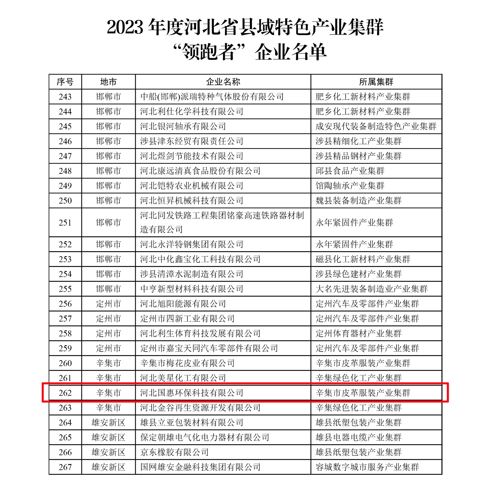 名单1.jpg